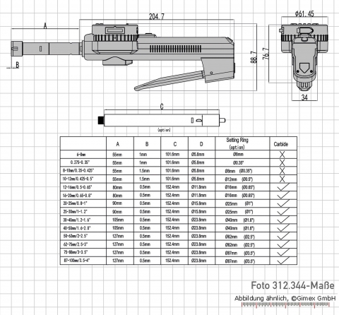 Digital pistol three point internal gauge,  set 20 - 50 mm