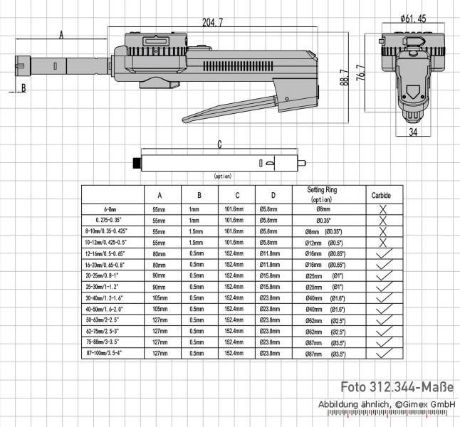 Digital pistol three point internal gauge,  set 6 - 12 mm